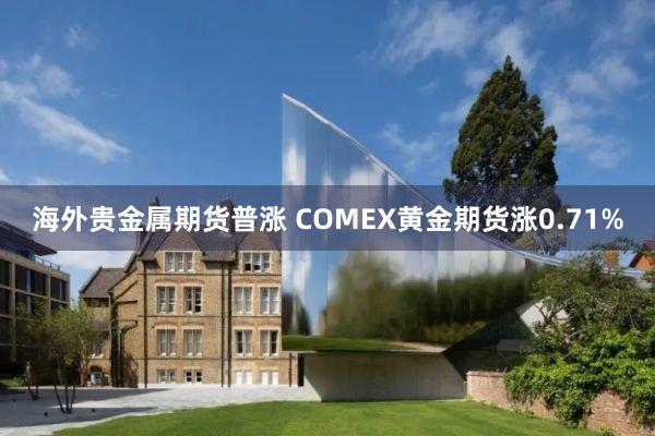 海外贵金属期货普涨 COMEX黄金期货涨0.71%